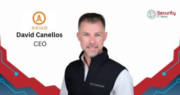 Identity Risk Prevention