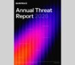 Annual Threat Report 2026