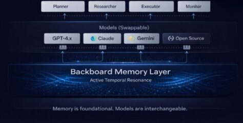 Backboard.io Leads Major Memory Benchmark to Accelerate Agentic AI