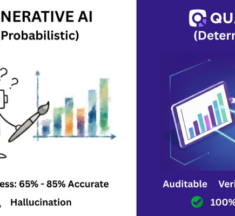 Quarrio Launches Deterministic AI for Enterprise Execution