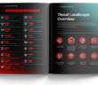 CrowdStrike 2026 Global Threat Report