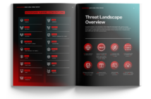 CrowdStrike 2026 Global Threat Report