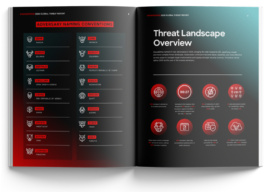 CrowdStrike 2026 Global Threat Report Released