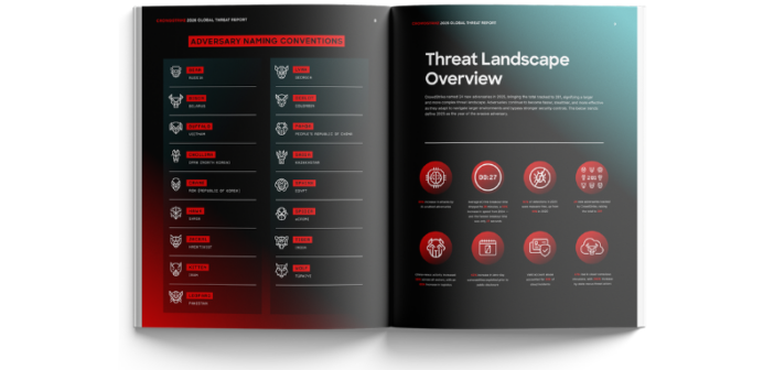 CrowdStrike 2026 Global Threat Report