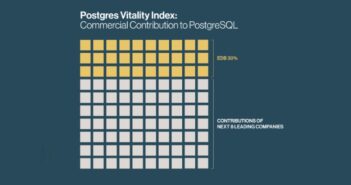 Postgres Vitality Index