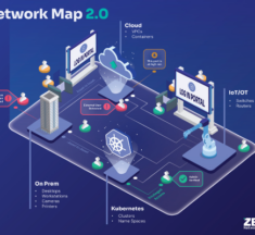 Zero Networks Launches Network Map 2.0 for Real-Time Network Visibility