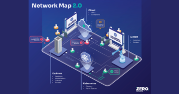 Network Map 2