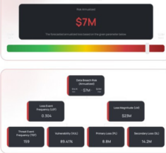 Black Kite Launches Open FAIR Based Risk Assessments
