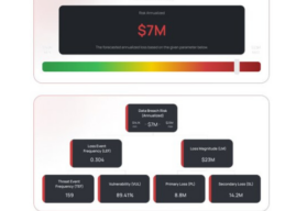 Black Kite Launches Open FAIR Based Risk Assessments