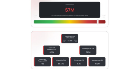Black Kite Launches Open FAIR Based Risk Assessments