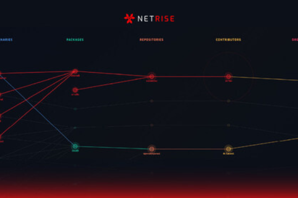 NetRise Provenance Launch Reveals Open Source Risk Across Supply Chain