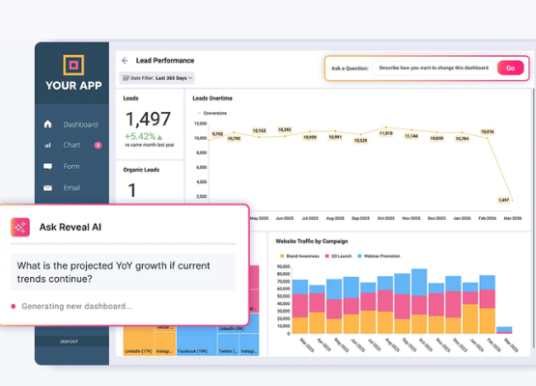 Reveal Embeds Conversational AI Analytics into Enterprise Apps
