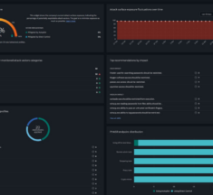 Bitdefender Attack Surface Assessment Uncovers Hidden Cyber Risk