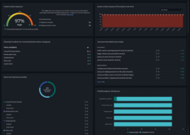 Bitdefender Attack Surface Assessment Uncovers Hidden Cyber Risk
