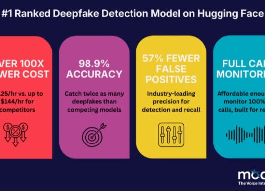 Modulate Launches Velma Deepfake Detect
