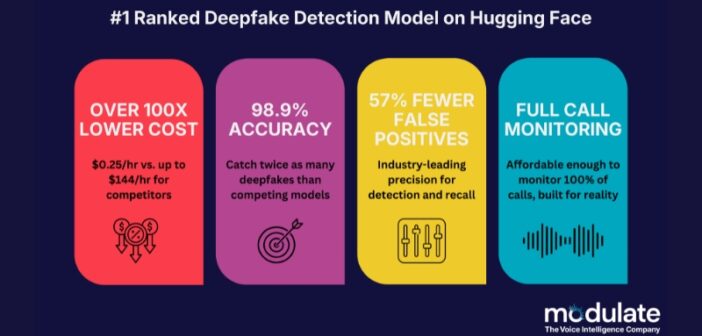 Velma Deepfake Detect