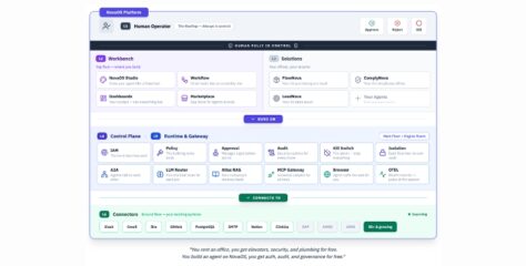 OrbitronAI NovaOS: AI Agents for Regulated Legacy Systems