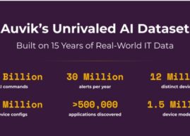 Auvik Launches Aurora AI Agents for Network Management