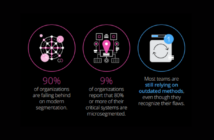 Microsegmentation Report