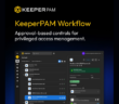 Keeper Workflow