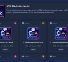 SCW AI Adoption Model: Secure AI for the Agentic SDLC