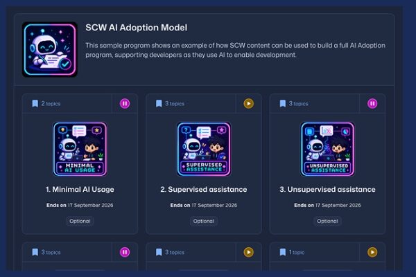 SCW AI Adoption Model: Secure AI for the Agentic SDLC