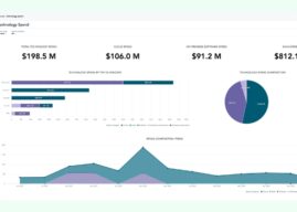 Flexera One Platform Launches Complete AI Cost Management Solution