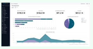 Flexera One Platform