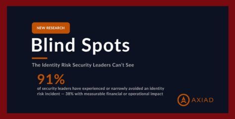 Axiad Blind Spots Report Reveals Gaps in Identity Risk Readiness