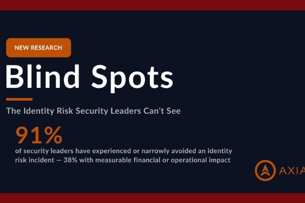Axiad Blind Spots Report Reveals Gaps in Identity Risk Readiness