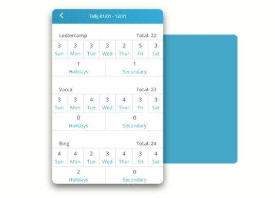 TigerConnect Scheduling Expands Clinical Workflow Automation