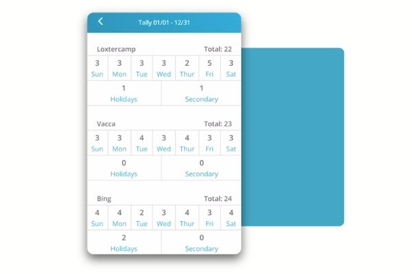 TigerConnect Scheduling Expands Clinical Workflow Automation
