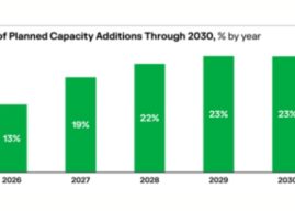Bloom Energy 2026 Data Center Power Report Released