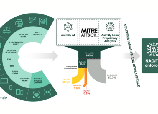 Asimily Advances Segmentation Orchestration for Device Security