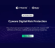 Cyware Intelligence Suite
