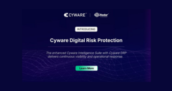 Cyware Intelligence Suite