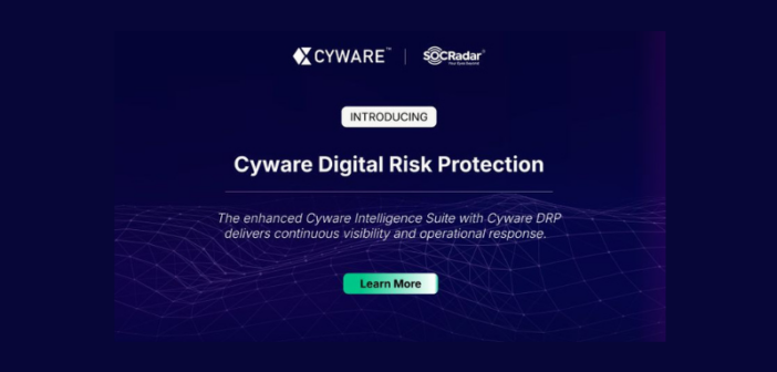 Cyware Intelligence Suite