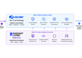 Radiant Logic Partners with Zscaler for Day 1 M&A Access