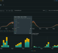 New Relic Launches AI Coding Observability for AI Visibility and Governance