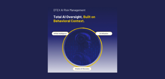 AI risk management