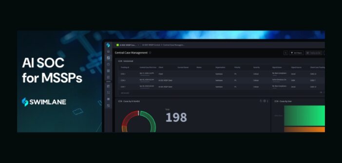 Swimlane AI SOC for MSSPs