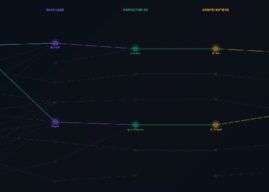 NetRise Provenance Blocks Malicious Packages