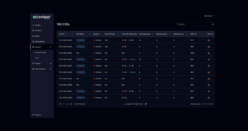 CVE Shield
