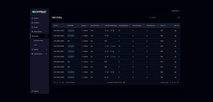 CVE Shield