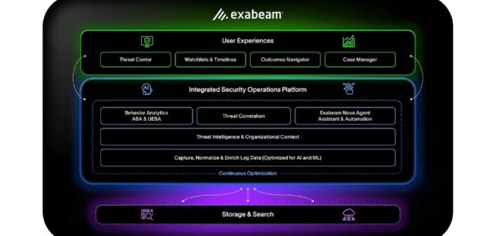 Exabeam