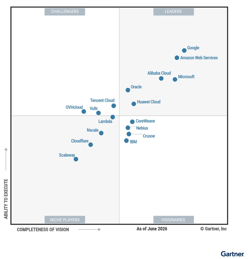 2026 Magic Quadrant for Cloud AI Infrastructure