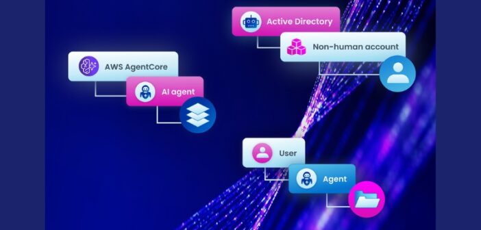 AI-Era Identity Security