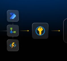 Keeper Secrets Manager Connector Secures Azure Logic Apps