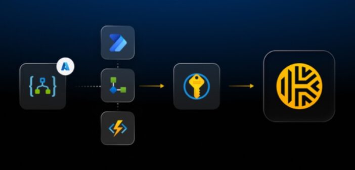Keeper Secrets Manager Connector