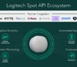 Logitech Spot